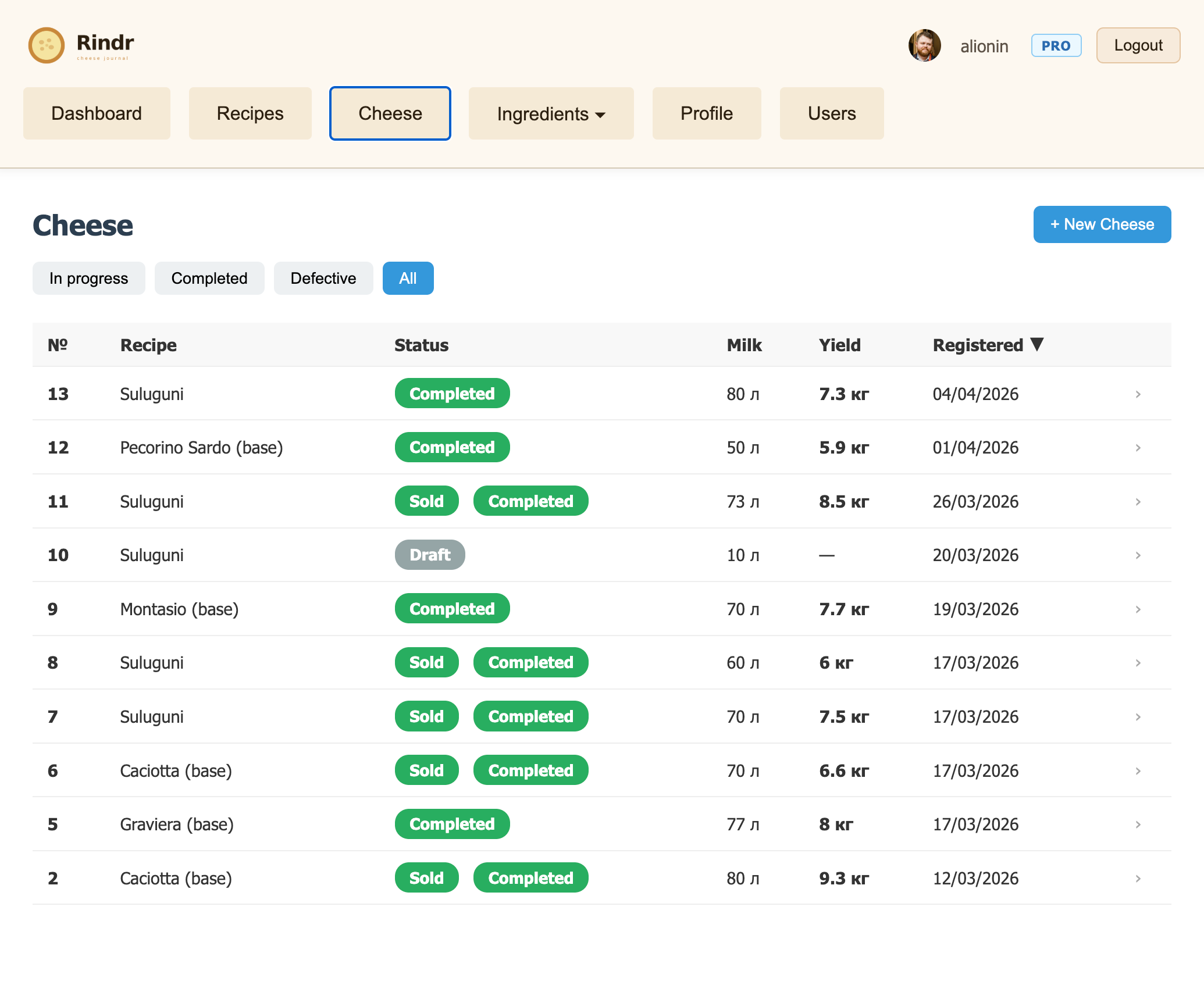 Batch log — step-by-step make